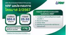 NRF ฟอร์มดี Q2/67 กวาดรายได้ 955.6 ล้านบาท พร้อมขยายธุรกิจโตแกร่งต่อเนื่อง
