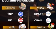 จับกระแสหุ้นเด่น รับ “ดิจิทัลวอลเล็ต” เงื่อนไขใหม่ จ่ายเป็นเงินสด