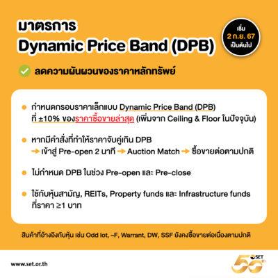 Dynamic-Price-Band-(DPB)-V2_1200x1200-4
