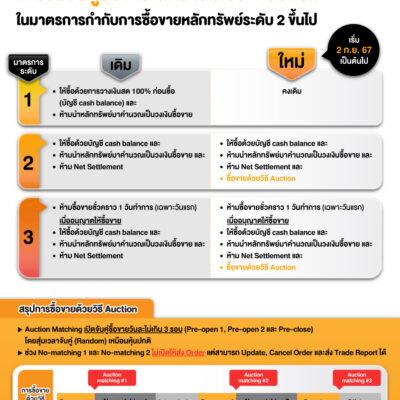 SET-Infographics-24-2024_960x1200_11