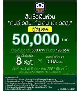 9 เดือน 9 นี้ เตรียมเฮ ! ธ.ก.ส. เพิ่มวงเงินสินเชื่อเงินด่วนคนดีแก่ อสม. และ อสส. ที่มีวินัยการชำระหนี้ วงเงินกู้สูงสุด 50,000 บาทต่อราย