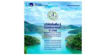 กรุงไทย–แอกซ่า ประกันชีวิต คว้าอันดับ 1 ในเอเชียอาคเนย์ 8 ปีซ้อน ด้านความรับผิดชอบต่อองค์กร (CR)