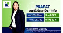 PRAPAT ฟอร์มสวย ครึ่งปี 67 กำไร 27.17 ลบ. โต 6.47%