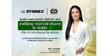 SYNEX ครึ่งปีแรก 67 ผลงานเข้าเป้า ทำรายได้รวม 19,574 ลบ. ส่วนกำไรโต 40% กลุ่มคอมมูนิเคชั่นโตเด่น บอร์ดเคาะปันผล 0.10 บาท/หุ้น