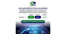SPREME พร้อมลุยโปรเจครัฐ- ปิดดีล M&A