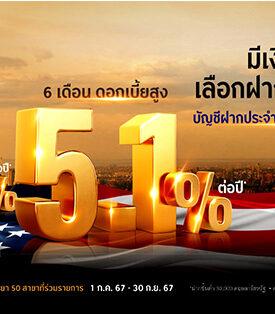 กรุงศรี ส่ง “บัญชีเงินฝากประจำ สกุลเงิน USD” ระยะสั้น รับดอกเบี้ยสูงสุด 5.1% ต่อปี