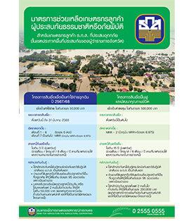 ธ.ก.ส. เดินหน้าช่วยเหลือผู้ประสบอุทกภัยภาคเหนือ จัดมาตรการฟื้นฟูและเสริมสภาพคล่อง แบ่งเบาภาระเกษตรกร