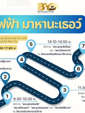 BYD รถ(เมล์)ไฟฟ้า มาหานะเธอว์