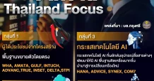 เก็บตกธีมการลงทุนหุ้น จากงาน Thailand Focus