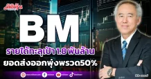 BM  รายได้ทะลุเป้า1.8 พันล้าน  ยอดส่งออกพุ่งพรวด50%