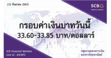 กลุ่มงานตลาดการเงิน ธนาคารไทยพาณิชย์ (SCB Financial Markets) ค่าเงินบาทประจำวันที่ 12 กันยายน 2567