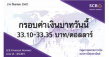 กลุ่มงานตลาดการเงิน ธนาคารไทยพาณิชย์ (SCB Financial Markets) ค่าเงินบาทประจำวันที่ 16 กันยายน 2567