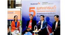 Roddonjai เสริมความรู้ผู้ประกอบการรถมือสอง จับเทรนด์และเทคโนโลยีใหม่ ๆ ในตลาด มุ่งสร้างโอกาสให้ธุรกิจเติบโตอย่างยั่งยืน