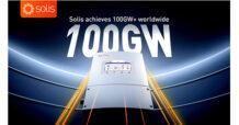 Solis ฉลองความสำเร็จการจัดส่งรวม 100 GW พร้อมสถิติใหม่ 13.3 GW ในครึ่งแรกของปี 2024