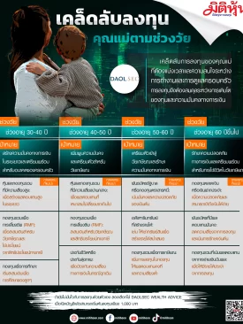 เคล็ดลับลงทุน คุณแม่ตามช่วงวัย