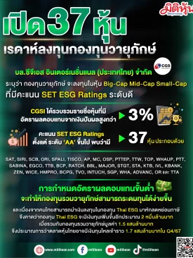 เปิด 37 หุ้น เรดาห์ลงทุนกองทุนวายุภักษ์