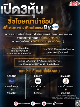 เปิด3หุ้นสื่อโฆษณาน่าช้อป ปลื้ม!ผลงาน7เดือนโตแรง By TISCO