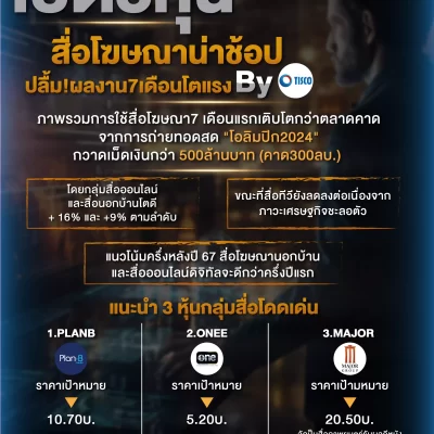 เปิด3หุ้นสื่อโฆษณาน่าช้อป-Web