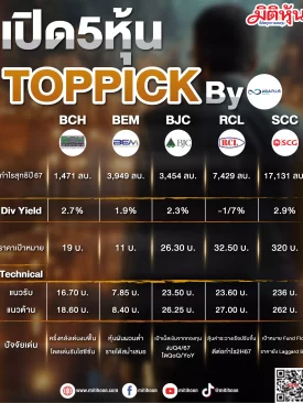 เปิด5หุ้นTOPPICK by ASPS