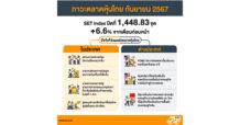 สรุปภาพรวมภาวะตลาดหลักทรัพย์เดือนกันยายน 2567