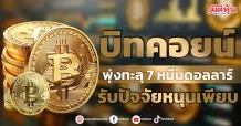 บิทคอยน์ พุ่งทะลุ 7 หมื่นดอลลาร์ รับปัจจัยหนุนเพียบ