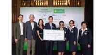 TQR ร่วมสนับสนุน “Thaivivat Caring Forward คิดเผื่อเพื่อสังคม”