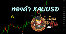30 ตุลาคม 2567 ทองคำ “XAUUSD” ที่ว่าขึ้นมาทำ “หัวคลื่น” เป็นเช่นไร