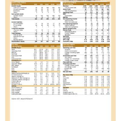 APO_U_20241022_TH_page-0004