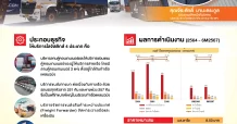 MPJ ประกอบธุรกิจ ให้บริการโลจิสติกส์ 4 ประเภท