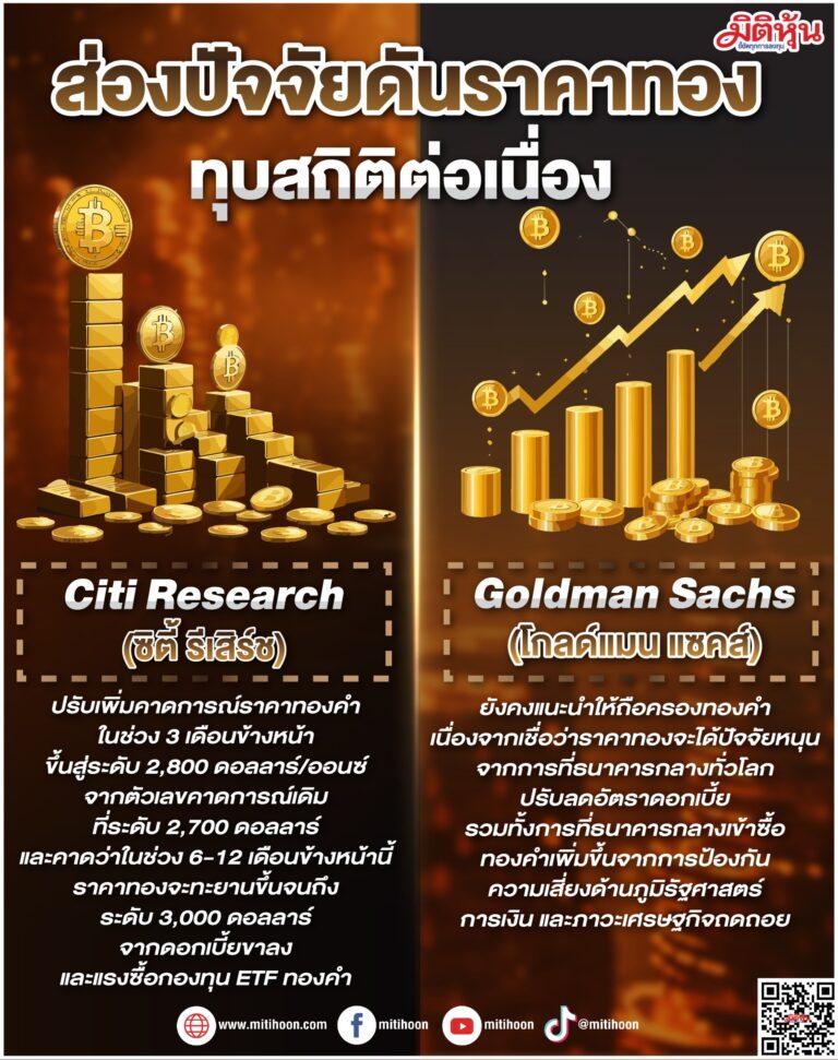 ส่องปัจจัยดันราคาทอง ทุบสถิติต่อเนื่อง