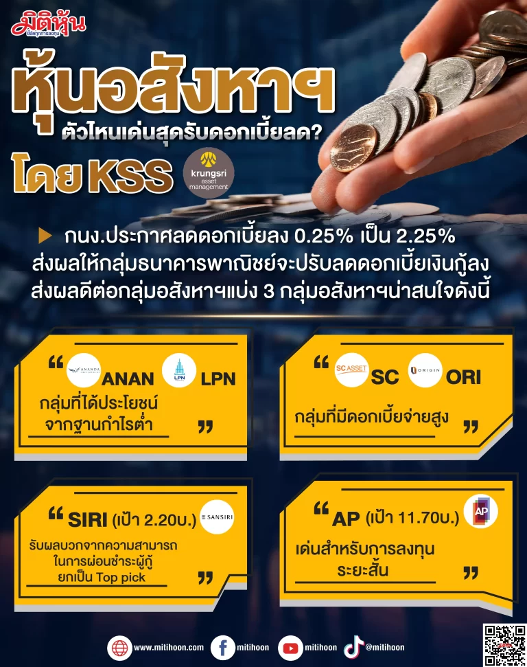หุ้นอสังหาฯตัวไหนเด่นสุดรับดอกเบี้ยลด? โดย KSS