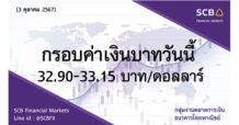 กลุ่มงานตลาดการเงิน ธนาคารไทยพาณิชย์ (SCB Financial Markets) ค่าเงินบาทประจำวันที่ 3 ตุลาคม 2567