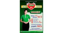 ธ.ก.ส. ชวนออมแบบคุ้มค่ากับ ธกส HUG 10/5 ส่งชำระ 5 ปี คุ้มครอง 10 ปี พร้อมรับเงินคืนทุกปีและรับผลประโยชน์รวมสูงสุดถึง 582%