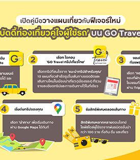 กรุงศรี ออโต้ เปิดคู่มือวางแผนเที่ยว กับฟีเจอร์ใหม่ ‘บัดดี้ท่องเที่ยวคู่ใจผู้ใช้รถ’ บน GO Travel