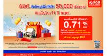 ตามคำเรียกร้อง!! ธอส. ขยายกรอบวงเงินสินเชื่อบ้าน 71 ปี ธอส. อีก 50,000 ล้านบาท เพิ่มโอกาสคนไทยมีที่อยู่อาศัยเป็นของตนเองมากขึ้น