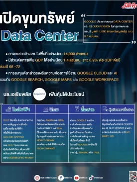 เปิดขุมทรัพย์ Data Center
