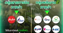 หุ้นสายการบิน-พลังงานตัวไหนเด่นสุด? By DBSV