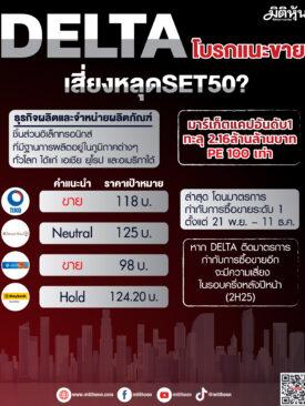 DELTA โบรกแนะขาย เสี่ยงหลุดSET50?