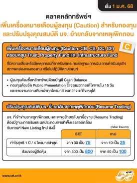 SET เพิ่มเครื่องหมายเตือนผู้ลงทุน เพิ่มดีกรีคุม Resume Trading