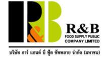 RBF กเฟิร์ม! ผลงานปี 68 โดดเด่น!    รับกำลังการผลิต ตปท.เพิ่ม