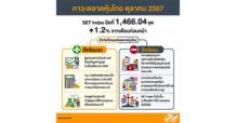 สรุปภาพรวมภาวะตลาดหลักทรัพย์เดือนตุลาคม 2567