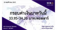 กลุ่มงานตลาดการเงิน ธนาคารไทยพาณิชย์ (SCB Financial Markets) ค่าเงินบาทประจำวันที่ 8 พฤศจิกายน 2567