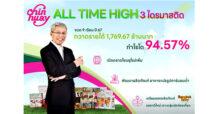 CH โชว์งบ 9 เดือน ทำ All Time High  กวาดรายได้ 1,769.67 ล้านบาท กำไรโต 94.57%