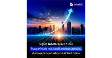 บลูบิค ผลงาน Q3/67 เด่น ฟื้นแรงกำไรพุ่ง 115% รายได้ 9 เดือนทะลุพันล้าน มั่นใจผลประกอบการปีนี้โตแกร่งนิวไฮ 8 ปีซ้อนตามเป้า