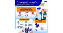 วีซ่าชูเทรนด์ท่องเที่ยวมาแรงในกลุ่มนักท่องเที่ยวที่มาเยือนไทย ปี 2567