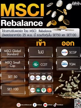 MSCI Rebalance