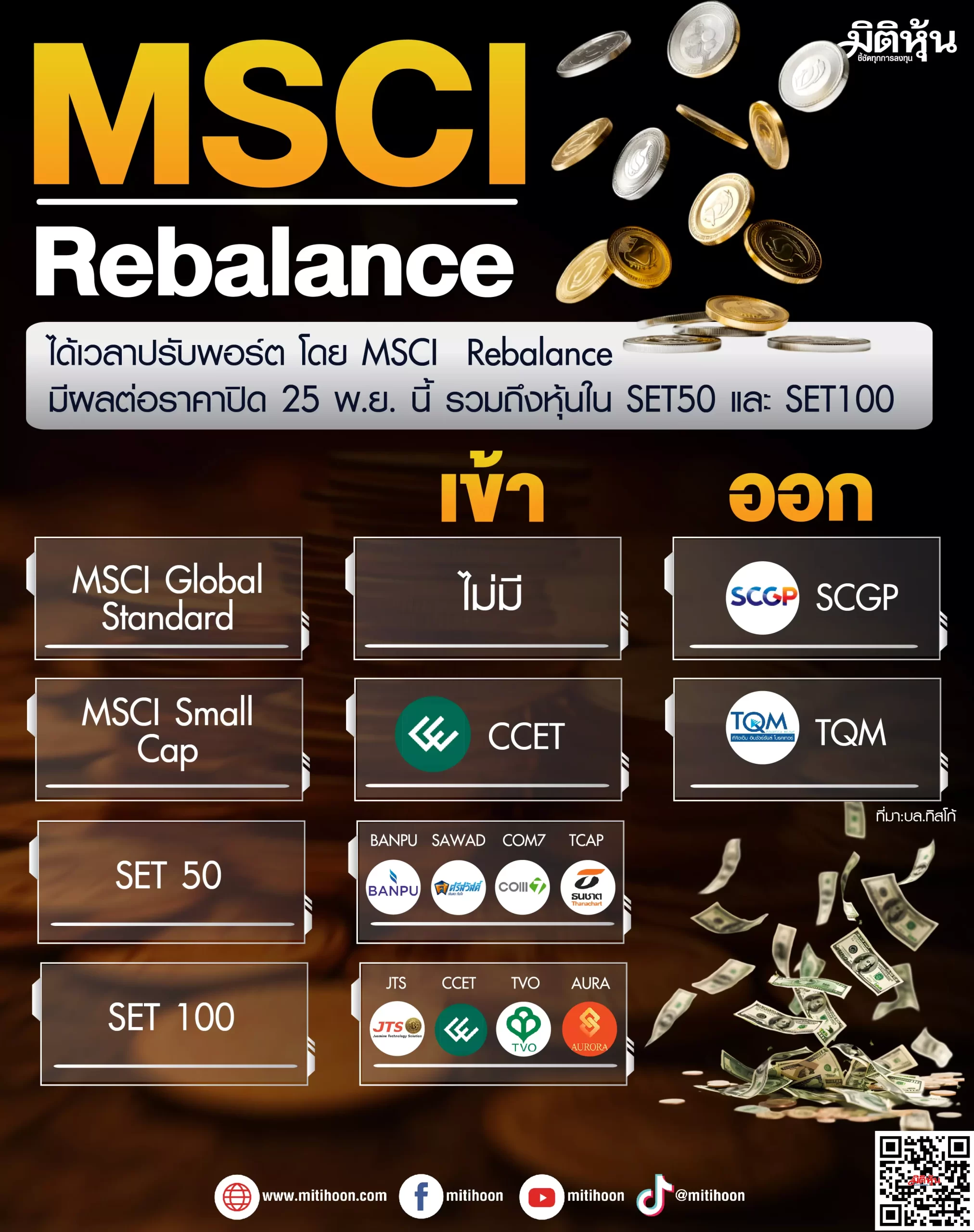 msci-rebalance