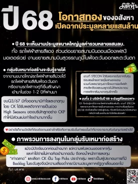 ปี 68 โอกาสทองของอสังหา