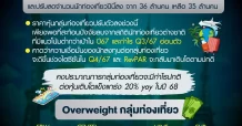 Overweight ท่องเที่ยว