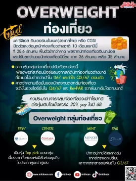 Overweight ท่องเที่ยว